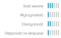 Wąż Ogrodowy 3 Warstwowy ECONOMIC 1" 10mb Cellfast